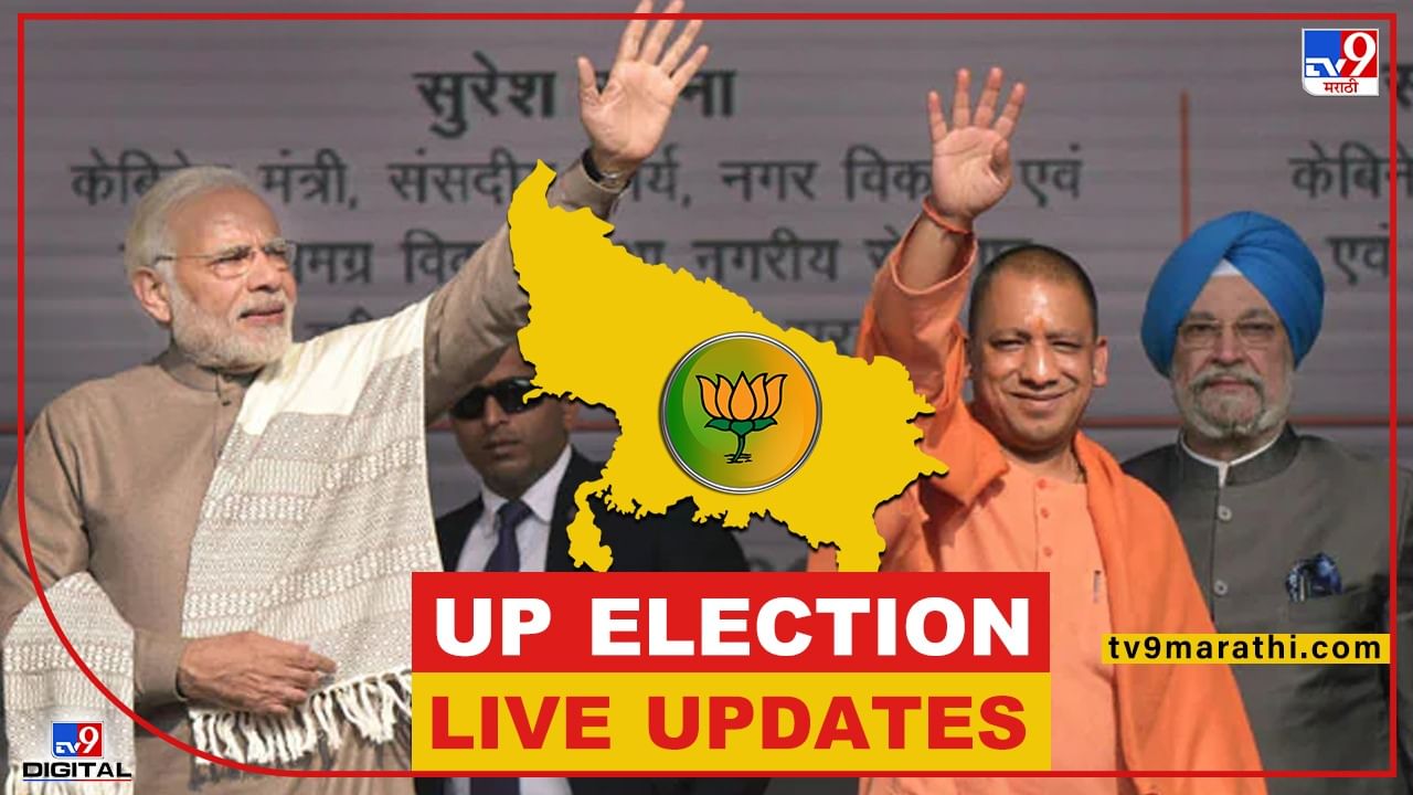 UP Election Result 2022 Live : बागपत, गौरीगंज आणि सिरथूमध्ये मतमोजणीदरम्यान गोंधळ, आंदोलन आणि दगडफेक