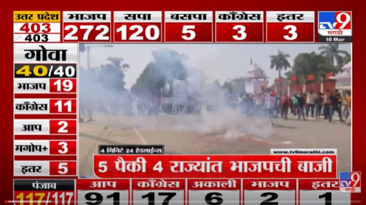 VIDEO : 4 मिनिटे 24 हेडलाईन्स | 4 Minutes 24 Headlines | 1 PM | 10 March 2022