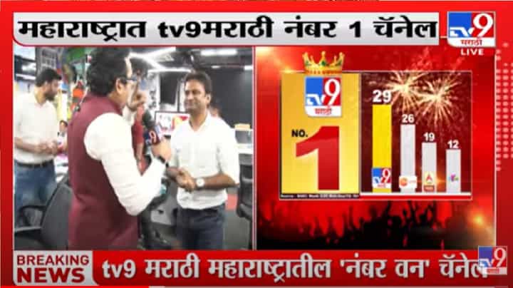 टीव्ही 9 मराठी महाराष्ट्रातील नंबर 1 न्यूज चॅनेल, टीव्ही 9 च्या ऑफिसमध्ये जल्लोष! टीव्ही 9 मराठी महाराष्ट्रातील नंबर 1 न्यूज चॅनेल, टीव्ही 9 च्या ऑफिसमध्ये जल्लोष!