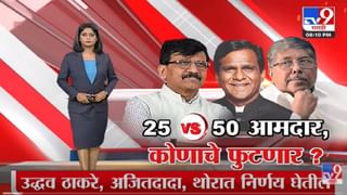 Special Report | ‘कोल्हापूर उत्तर’ निवडणुकीची रणधुमाळी – Tv9