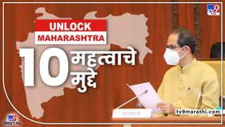 Maharashtra Covid 19 Restrictions News : ठाकरे सरकारचं राज्यातील जनेतला गिफ्ट, कोरोना निर्बंध हटवले