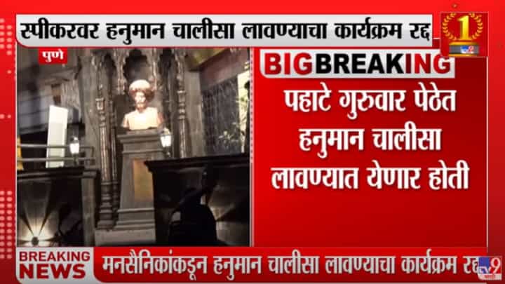 Pune : पुण्यात मनसेकडून हनुमान चालीसा लावण्याचा कार्यक्रम रद्द, पोलिसांनी दिली मनसैनिकांना समज Pune : पुण्यात मनसेकडून हनुमान चालीसा लावण्याचा कार्यक्रम रद्द, पोलिसांनी दिली मनसैनिकांना समज