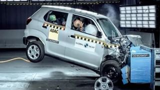 Vehicles Prices Increases : का होत आहेत चारचाकी वाहने महाग? चारचाकी घ्यायचे आहे? त्याआधी हे वाचा