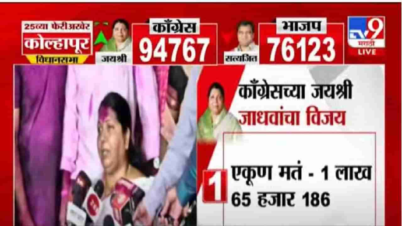 Kolhapur By Election Result 2022 : कोल्हापूर उत्तरमधून जयश्री जाधवांचा विजयाचा गुलाल, विजयाचे मानकरीही सांगितले