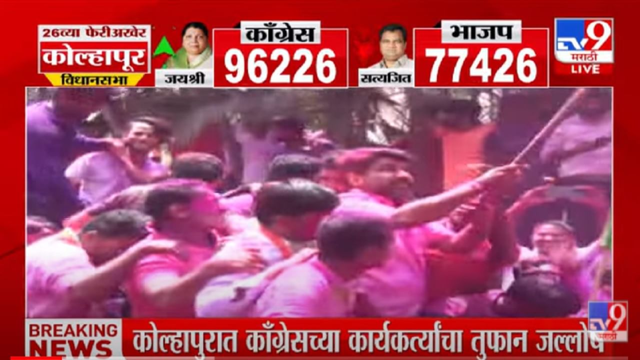 VIDEO : Kolhapur Election Win | कोल्हापुरात Congress च्या कार्यकर्त्यांचा गुलाल उधळून तुफान जल्लोष