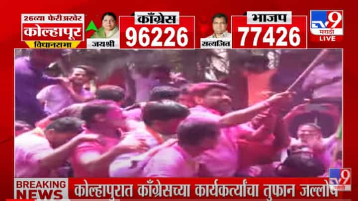 VIDEO : Kolhapur Election Win | कोल्हापुरात Congress च्या कार्यकर्त्यांचा गुलाल उधळून तुफान जल्लोष VIDEO : Kolhapur Election Win | कोल्हापुरात Congress च्या कार्यकर्त्यांचा गुलाल उधळून तुफान जल्लोष