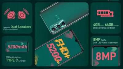 6.67 इंचांचा डिस्प्ले, 5000mAh बॅटरीसह Infinix चा बजेट फोन बाजारात, जाणून घ्या किंमत आणि फीचर्स