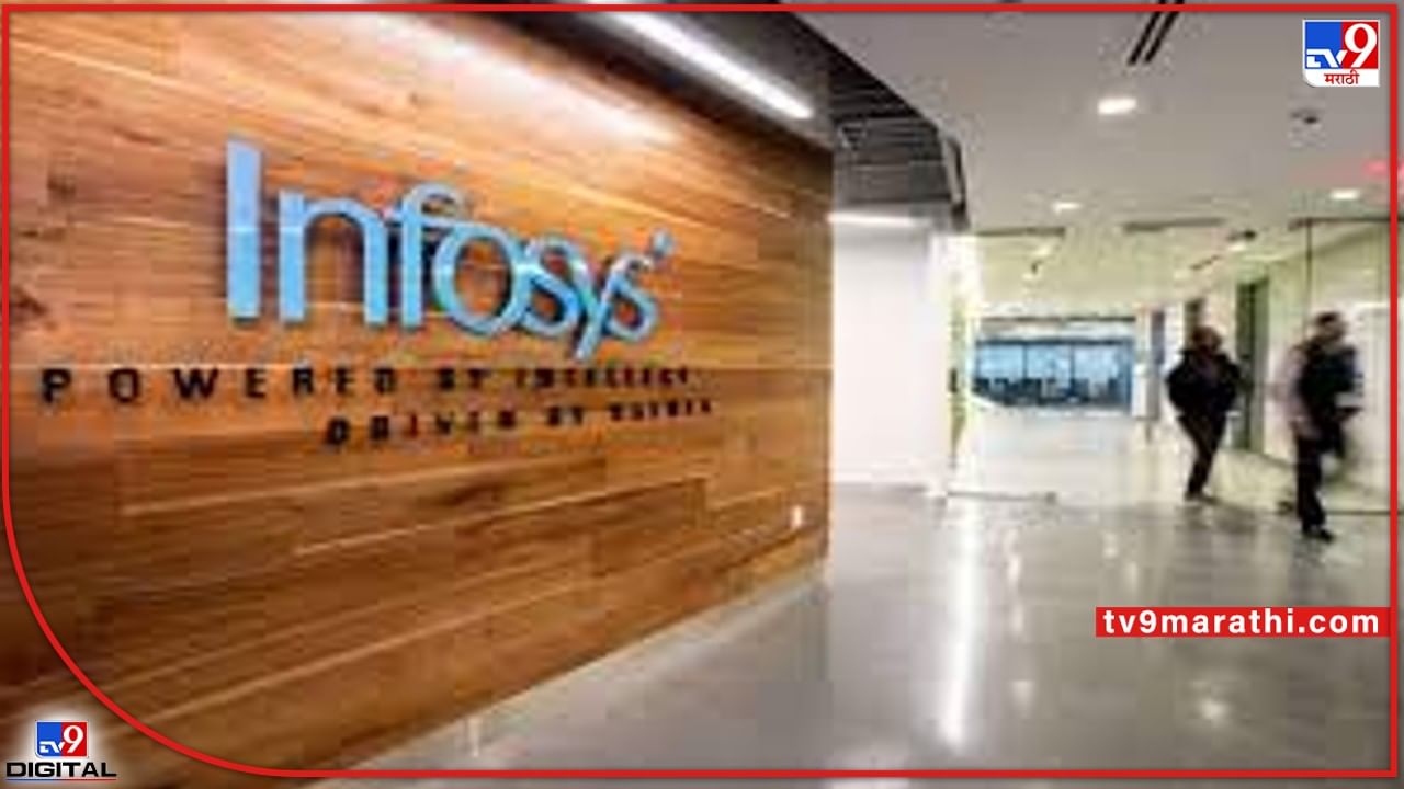 Infosys: ‘इन्फोसिस’च्या शेअर्समध्ये 9 टक्क्यांहून अधिक घसरण; गुंतवणूकदारांचे 48,000 कोटींचे नुकसान