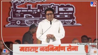 Raj Thackeray | शरद पवारांना हिंदू या शब्दाचीच अ‍ॅलर्जी, राज ठाकरेंचा पवारांवर हल्लाबोल