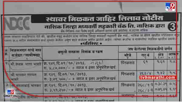 District Bank : थकबाकीदारांचे धाबे दणाणले, वसुलीपोटी बॅंकेकडून स्थावर मालमत्तेसह ट्र्रॅक्टरचे लिलाव