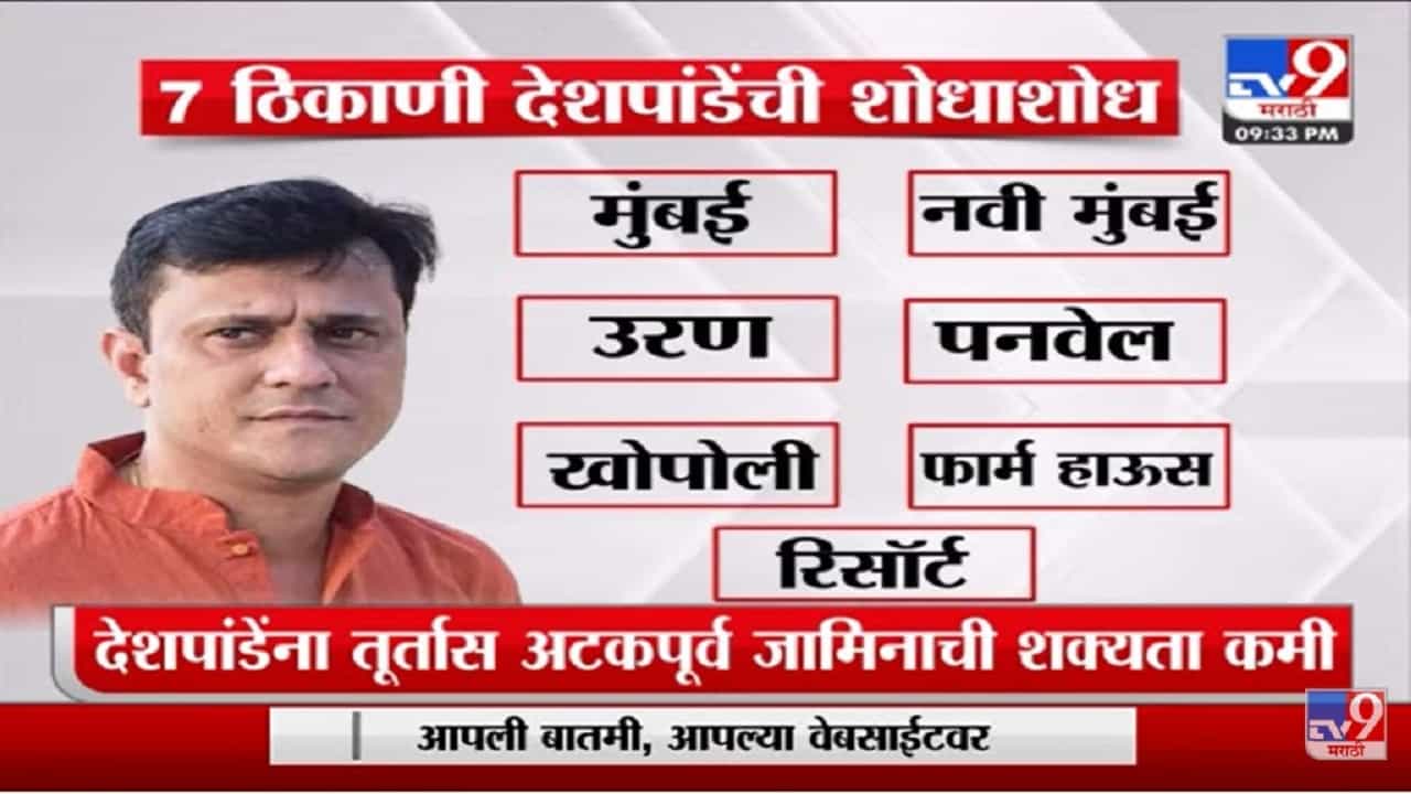 Special Report | मनसे नेते Sandeep Deshpande गेले कुठे?