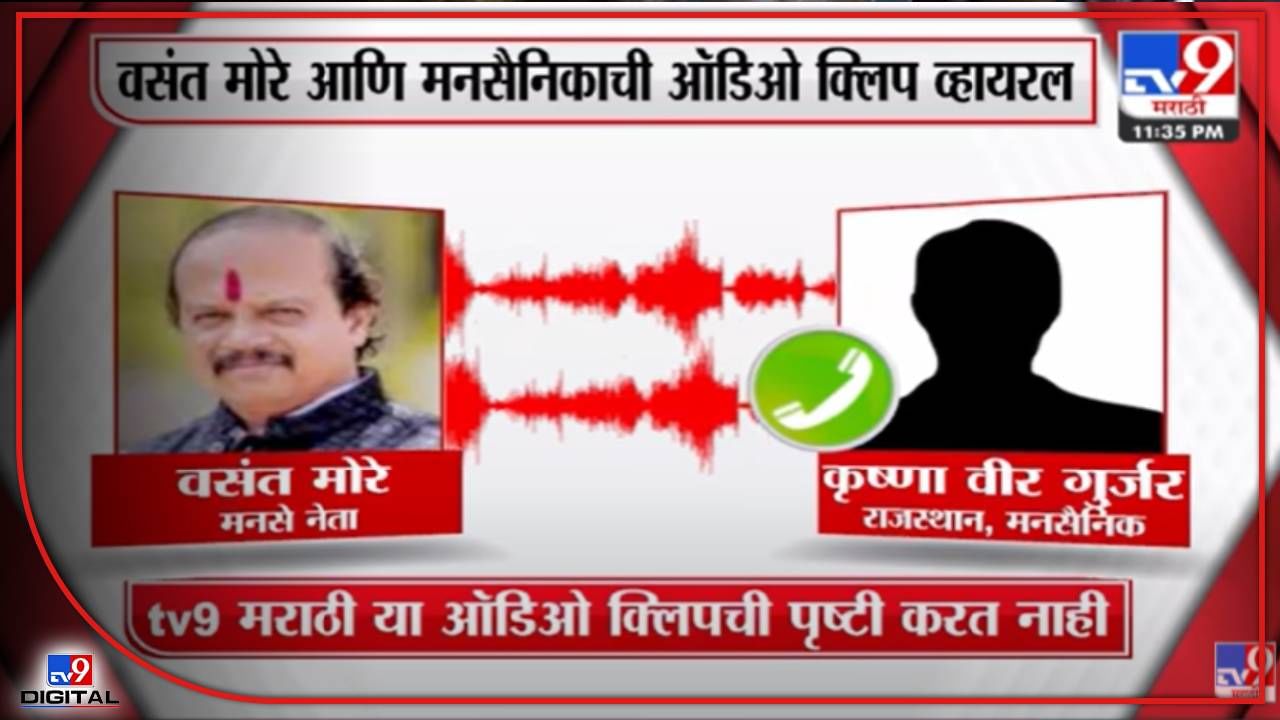 Video: 'राजसाहेब का बाल भी बाका होएगा ना तो..'  Viral call Recording मधील आवाज वसंत मोरेंचा?