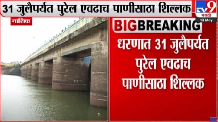 नाशिकला पाणीपुरवठा करणाऱ्या धरणातील पाणीसाठ्यात घट नाशिकला पाणीपुरवठा करणाऱ्या धरणातील पाणीसाठ्यात घट
