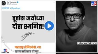 Sanjay Raut on Raj Thackeray: तर अयोध्या दौऱ्यासाठी राज ठाकरेंना सहकार्य केलं असतं; राऊतांनी राज यांना डिवचलं