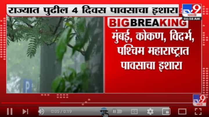 Rainfall Alert | कोकण,विदर्भ,पश्चिम महाराष्ट्रात पावसाचा अंदाज Rainfall Alert | कोकण,विदर्भ,पश्चिम महाराष्ट्रात पावसाचा अंदाज