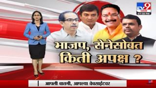 Special Report | औरंगाबादेत येण्याआधी मुख्यमंत्री Uddhav Thackeray अॅक्शन मोडमध्ये