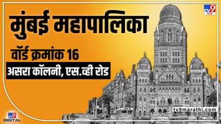 BMC Election 2022 Magathane ((Ward 15) : प्रवीण शहांचा वॉर्ड वाचला, पण राखता येणार का?; काय आहे वॉर्ड क्रमांक 15चं गणित?