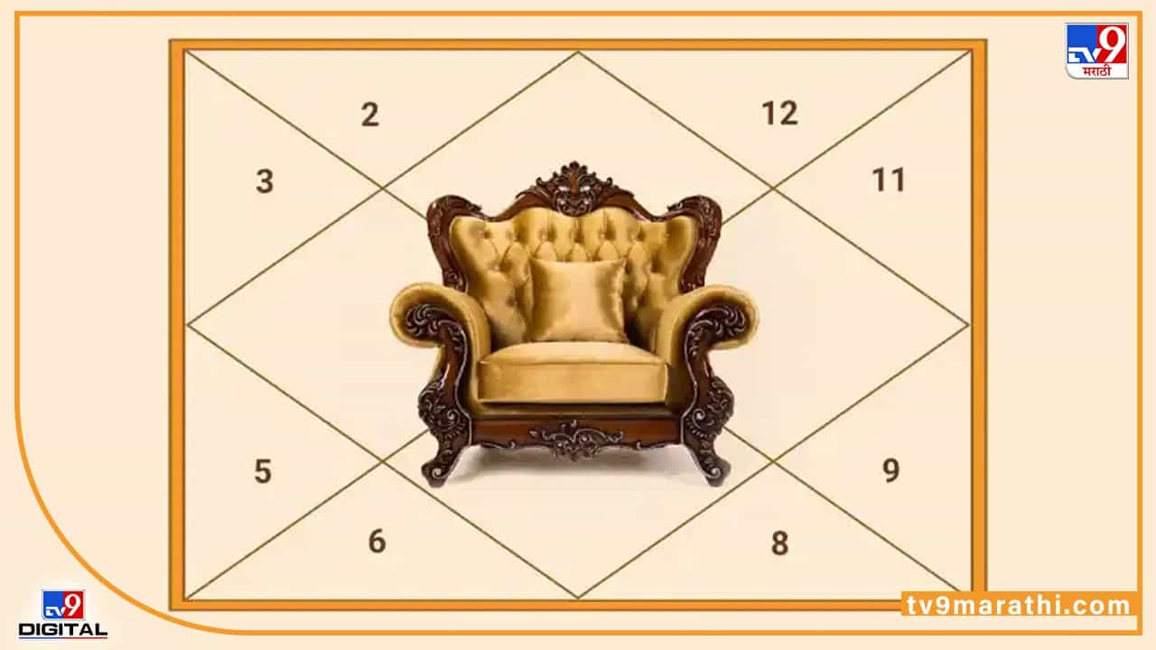 Rajyog Numerology: या तारखेला जन्मलेल्यांच्या नशिबात असतो राजयोग; माता-पित्यांचेही चमकते नशीब!