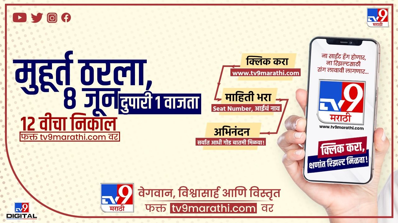 उद्या बारावीचा निकाल! ना साईट हँग होणार, ना निकालाला उशीर होणार, tv9marathi.com वर सर्वात वेगवान, विश्वासार्ह निकाल