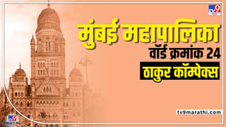 Mumbai Corona : मुंबईत 7 दिवसात दुप्पट रुग्णवाढ! रुग्णवाढीचा वेग कायम राहिल्यास पुन्हा मास्कसक्ती?