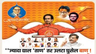 Uddhav Aurangabad Sabha : तोफ धडाडणार म्हणे, लवंगी वाजली तरी पुरे, संदीप देशपांडेंची मुख्यमंत्र्यांवर टीका, रावसाहेब दानवेंचाही हल्लाबोल