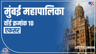 Mumbai Helmet News: मुंबईत आजपासून हेल्मेटसक्ती! दुचाकी चालकासह मागे बसणाऱ्यासही हेल्मेट बंधनकारक