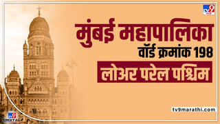 Rajya Sabha election : MIMचं ठरलं! महाविकास आघाडीला मतदान करण्याचा निर्णय, राज्यसभा निवडणुकीची रंगत वाढली