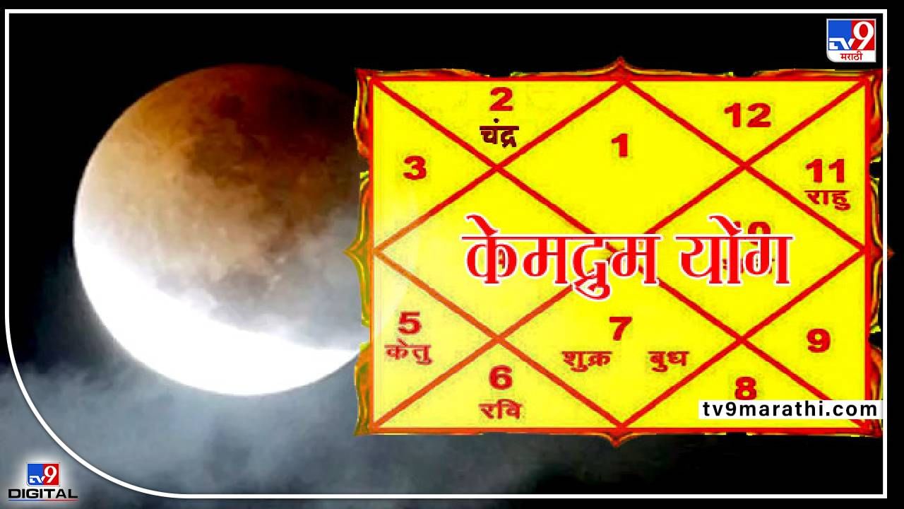 Astrology kemadrum dosh: कुठल्याच प्रयत्नांना यश येत नसेल तर कुंडलीत असू शकतो केमद्रुम दोष; 'या' उपायांनी दोष होईल दूर Astrology kemadrum dosh: कुठल्याच प्रयत्नांना यश येत नसेल तर कुंडलीत असू शकतो केमद्रुम दोष; 'या' उपायांनी दोष होईल दूर