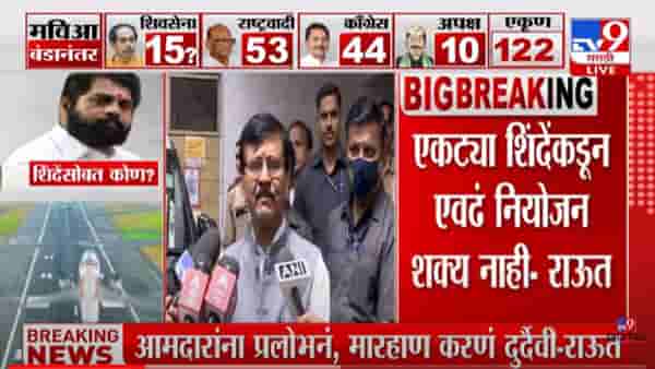 Sanjay Raut : एकनाथ शिंदेंच्या बंडामागे उद्धव ठाकरेच? संजय राऊत म्हणतात, उद्धव ठाकरे जे करतात ते थेट