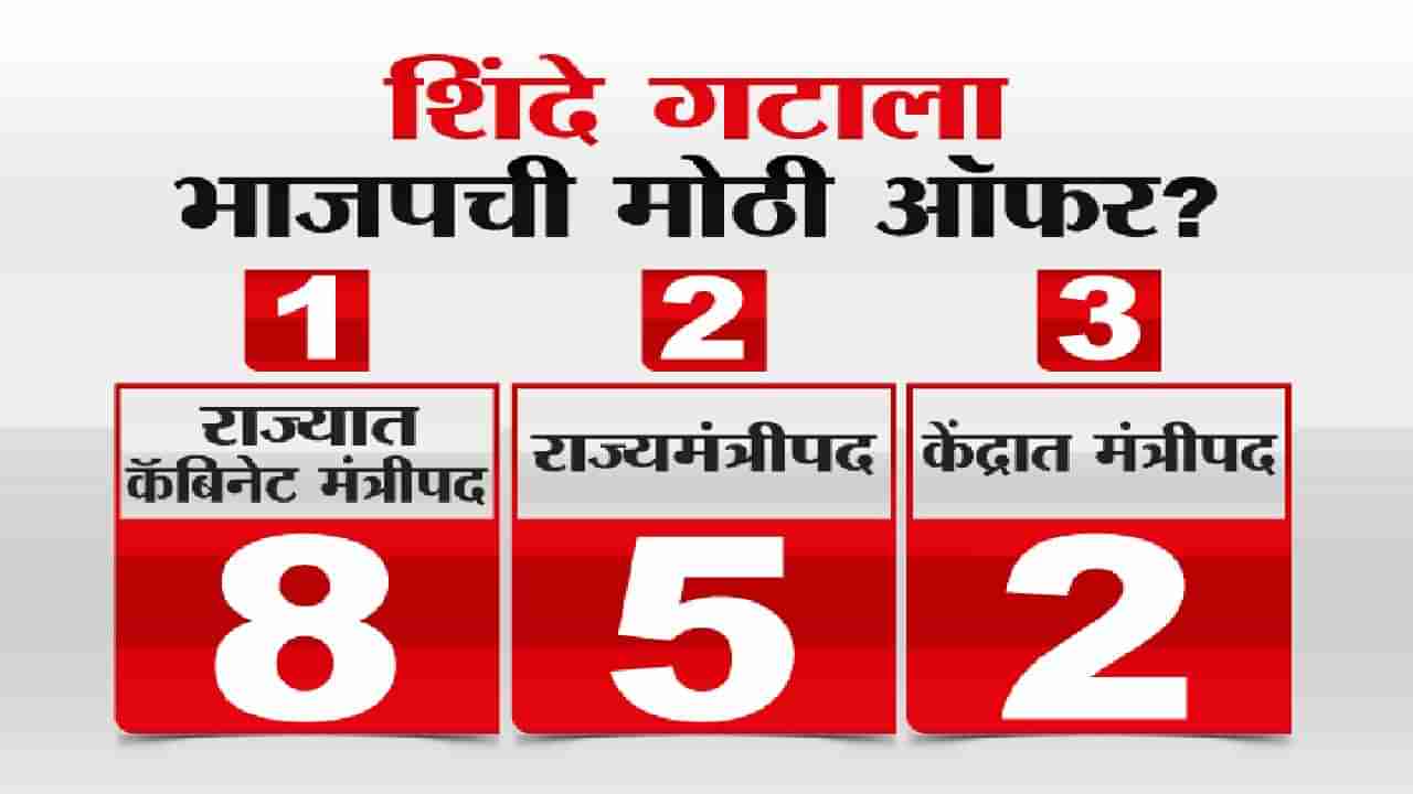 Eknath Shinde : सगळ्यात मोठी राजकीय घडामोड! भाजपची एकनाथ शिंदे गटाला मोठी ऑफर? नेमकी किती मंत्रिपदं देणार?