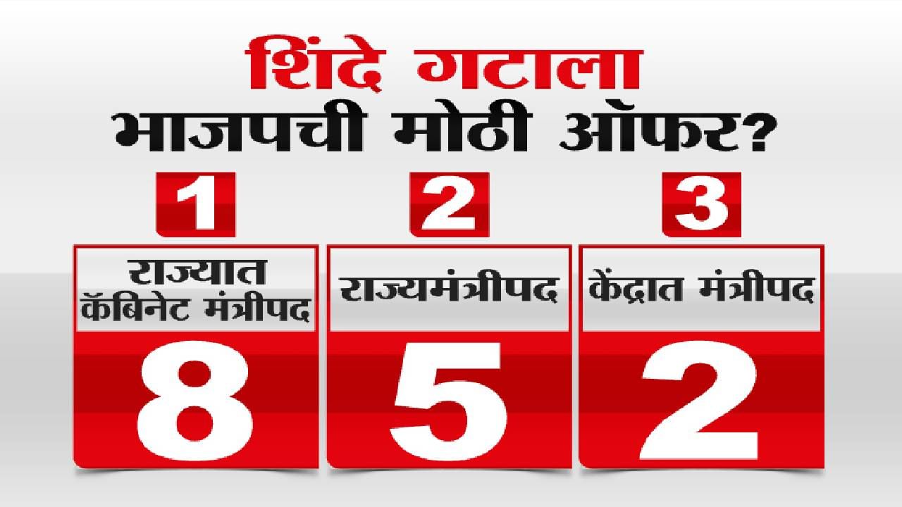 Eknath Shinde : सगळ्यात मोठी राजकीय घडामोड! भाजपची एकनाथ शिंदे गटाला मोठी ऑफर? नेमकी किती मंत्रिपदं देणार?