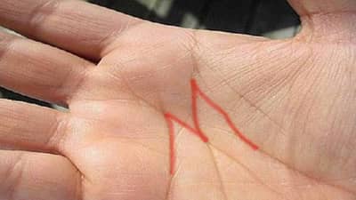 भाग्यवान लोकांच्या हातावर असते हे चिन्ह; नशिबात असतो पैसाच पैसा