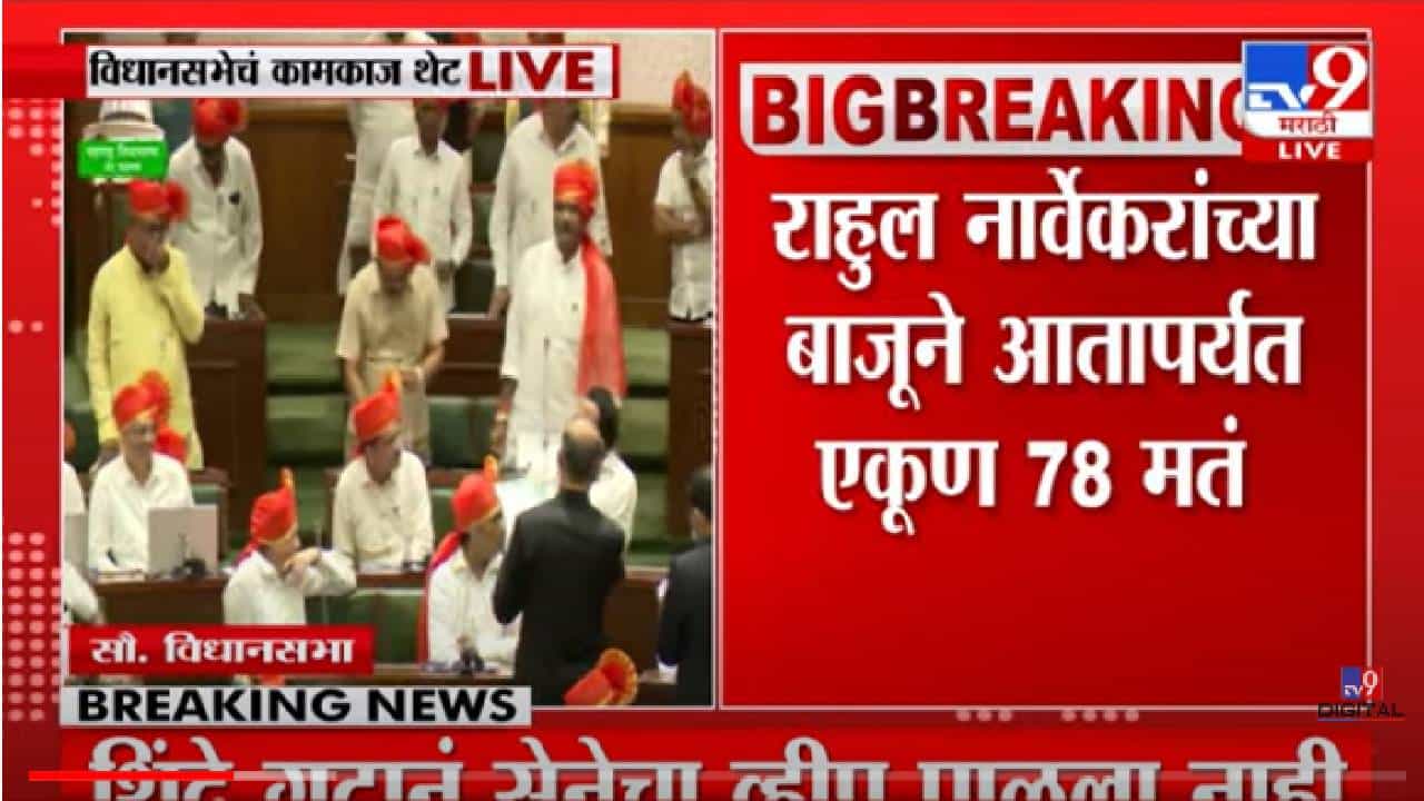 VIDEO : Maharashtra assembly speaker election | राहुल नार्वेकरांच्या बाजूने आतापर्यत एकूण मतं VIDEO : Maharashtra assembly speaker election | राहुल नार्वेकरांच्या बाजूने आतापर्यत एकूण मतं