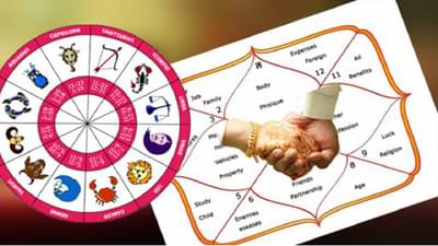 Astrology: मृत्यू षडाष्टक योग म्हणजे काय? हा योग असल्यास खरंच मृत्यू होतो का?