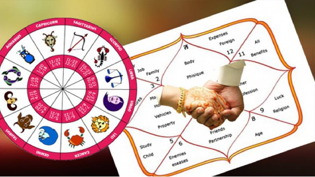 Astrology: मृत्यू षडाष्टक योग म्हणजे काय? हा योग असल्यास खरंच मृत्यू होतो का?