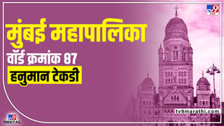 Eknath Shinde : ‘बाळासाहेबांच्या विचारांशी प्रतारणा नाहीच’ उद्धव आणि राज ठाकरेंआधी गुरुपौर्णिमेला एकनाथ शिंदेचं ट्वीट!