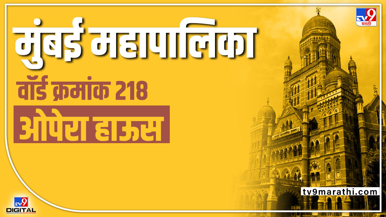 Mumbai BMC Election 2022 : भाजपचा उमेदवार पुन्हा निवडून येण्याची शक्यता,मोठी चुरस पाहायला मिळणार