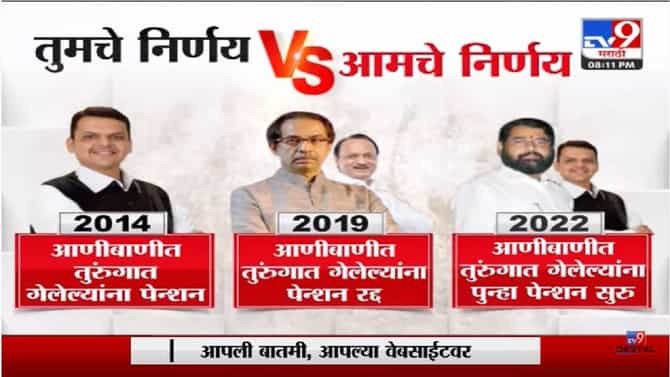 Special Report | मुख्यमंत्री एकनाथ शिंदेंचा अजित पवारांना दे धक्का