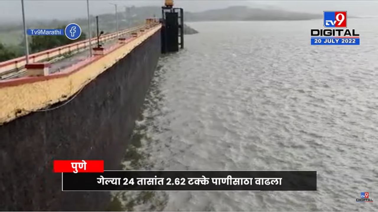 Pawna Dam Water Storage | पुण्यातील पवना धरणात 70.42 टक्के पाणीसाठा