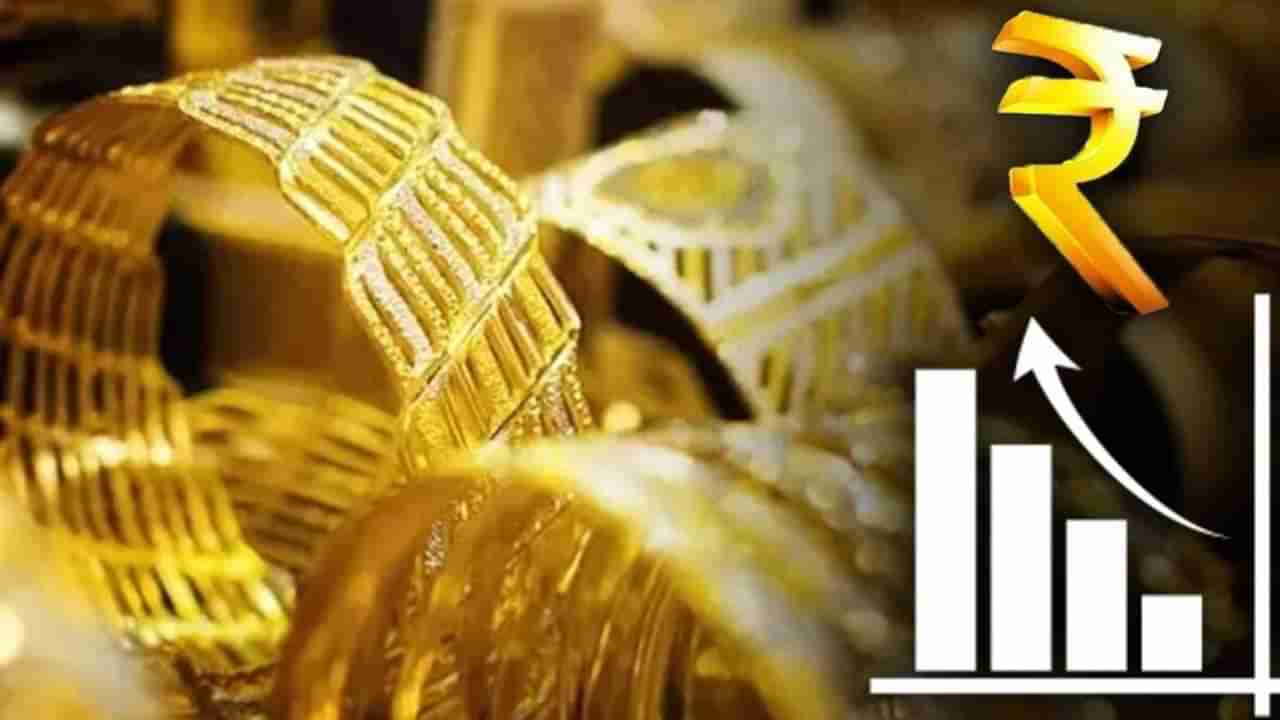 Gold Price Today News | सोन्या-चांदीच्या दरात किंचित वाढ, काय आहेत आजचे दर?