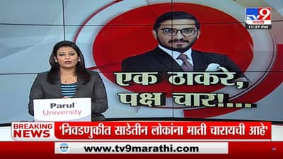 Special Report | निहार ठाकरेंचे नातलग वेगवेगळ्या चार पक्षात कसे आहेत