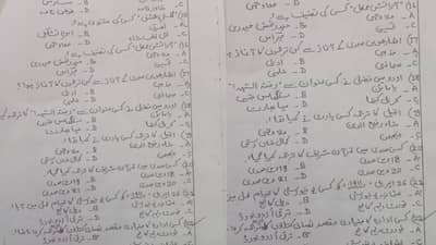 Solapur University: M.A उर्दू भाषाची प्रश्नपत्रिका उत्तरासहित विद्यार्थ्यांच्या हातात, सोलापूर विद्यापीठातील सावळा गोंधळ!