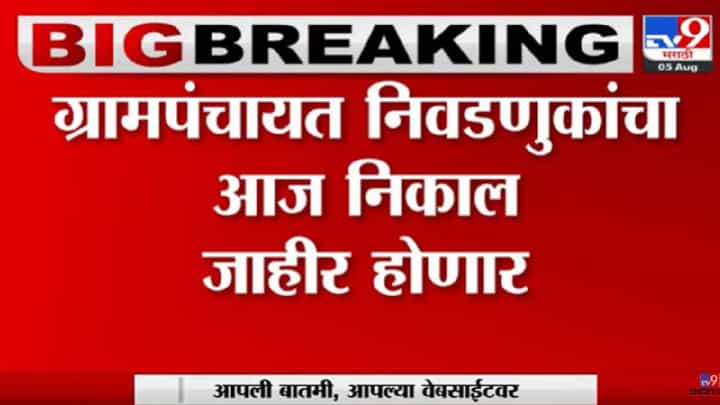 Video : आज गावागावात धुराळा!, 238 ग्रामपंचायतींचा निकाल Video : आज गावागावात धुराळा!, 238 ग्रामपंचायतींचा निकाल