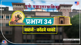 Pune crime : बलात्कार आणि विनयभंगप्रकरणी माजी आयएएस अधिकाऱ्याला सश्रम कारावास, कॉम्प्यूटरमध्ये सापडल्या 3,500 अश्लील क्लिप्स!