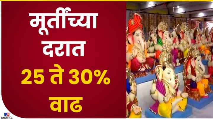Ganesha Idols : नागपुरात पर्यावरण पुरक बाप्पांच्या मूर्तींचे प्रदर्शन, मूर्तीच्या किंमतीत 25 ते 30 टक्के वाढ Ganesha Idols : नागपुरात पर्यावरण पुरक बाप्पांच्या मूर्तींचे प्रदर्शन, मूर्तीच्या किंमतीत 25 ते 30 टक्के वाढ