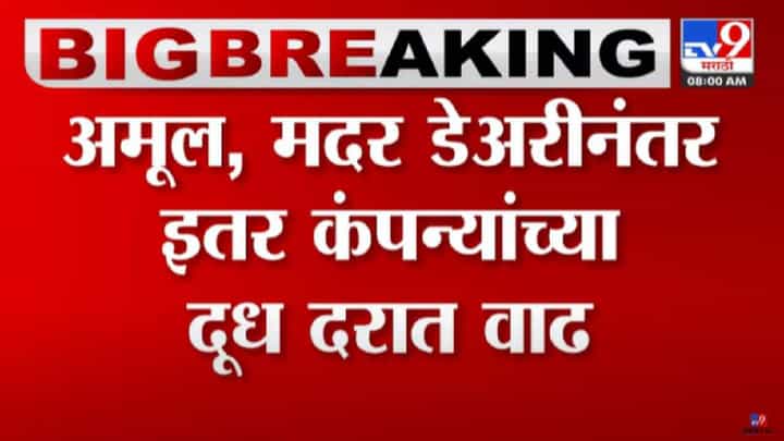 Amul, Mother Dairy Milk Price Hike : अमूल, मदर डेअरीनंतर इतर कंपन्यांच्या दूध दरात वाढ, सर्वसामान्यांना पुन्हा महागाईचा फटका Amul, Mother Dairy Milk Price Hike : अमूल, मदर डेअरीनंतर इतर कंपन्यांच्या दूध दरात वाढ, सर्वसामान्यांना पुन्हा महागाईचा फटका