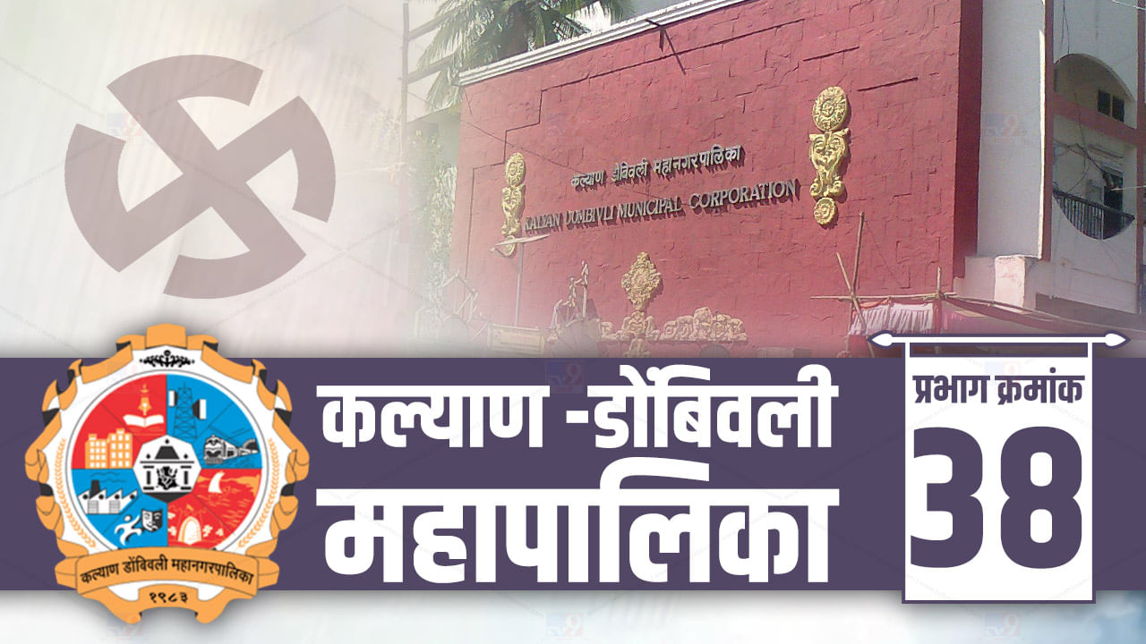 KDMC Election 2022, Ward (38): कल्याण-डोंबिवली महानगरपालिकेच्या प्रभाग क्र. 38 मध्ये शिवसेना बाजी मारणार की फटका बसणार; शिवसेनेतील बंडखोरी नाट्याचा परिणाम दिसणार KDMC Election 2022, Ward (38): कल्याण-डोंबिवली महानगरपालिकेच्या प्रभाग क्र. 38 मध्ये शिवसेना बाजी मारणार की फटका बसणार; शिवसेनेतील बंडखोरी नाट्याचा परिणाम दिसणार
