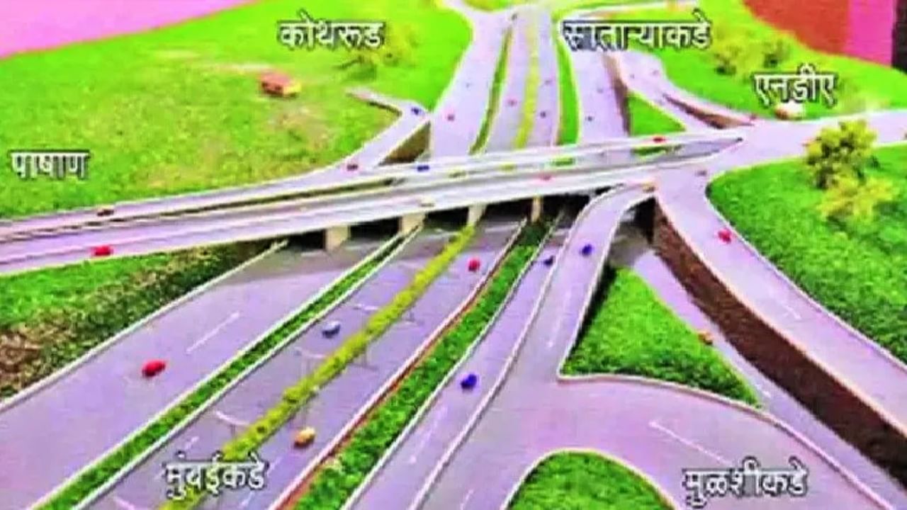 Pune Smart City - Pune Ring Road Map Update!! The total... | Facebook