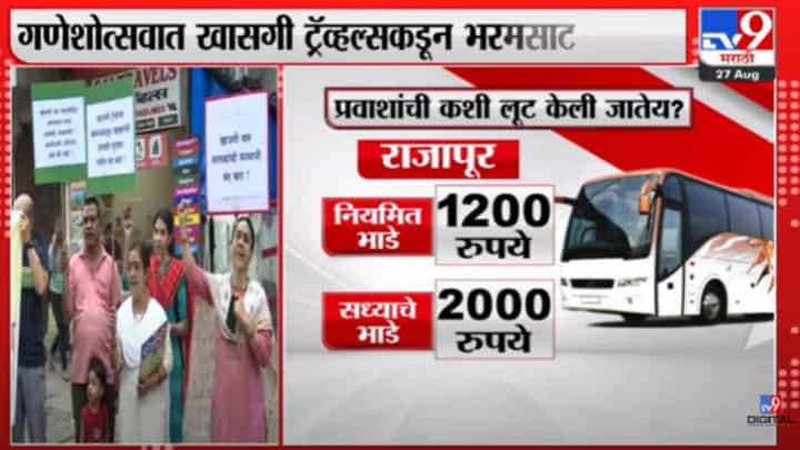 Private Bus : खासगी ट्रॅव्हल्सकडून गणेशभक्तांची सर्रास लूट! भरमसाठ भाडेवाढीने सर्वसामान्य बेहाल Private Bus : खासगी ट्रॅव्हल्सकडून गणेशभक्तांची सर्रास लूट! भरमसाठ भाडेवाढीने सर्वसामान्य बेहाल