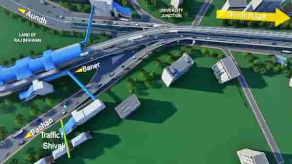 Pune traffic : विद्यापीठ चौकातली वाहतूक कोंडी सुटणार, पीएमआरडीए आणि महापालिकेचं संयुक्त प्रेझेंटेशन, वाचा...
